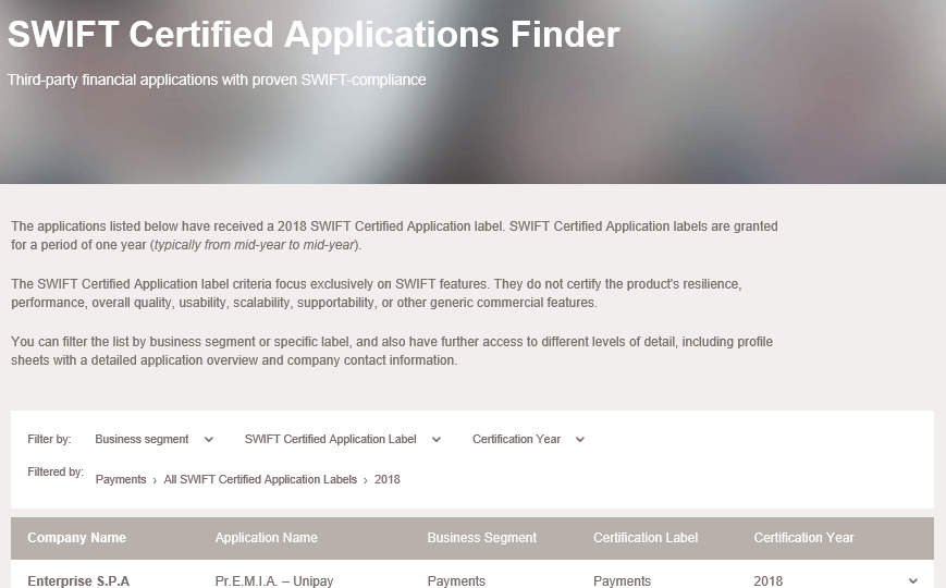 swift-finder